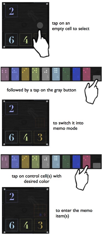 method1